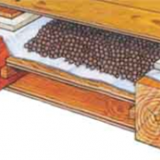 Warming of a wooden floor: the technology of thermal insulation with expanded clay base of wood
