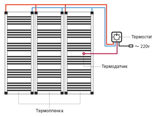 Termostats ledningsdiagram
