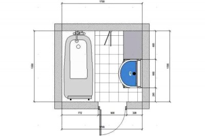 Grīdas plāns vannas istabas flīzēšanai