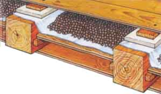 Medinių grindų šiltinimas: šilumos izoliacijos su medienos keramzito pagrindu technologija