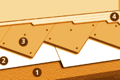 Colocar placas em madeira compensada