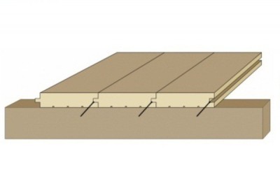 تثبيت الألواح على الأرضيات أو الأرضيات باستخدام مسامير ذاتية التنصت