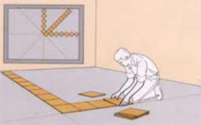 Tekniken för att lägga keramiska granitplattor längs de axiella linjerna