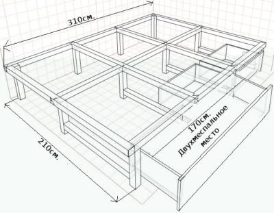 Schema des Rahmens für das Podium, unter dem das Bett gleitet