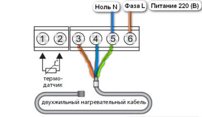 Dviejų laidų kabelių sujungimo schema