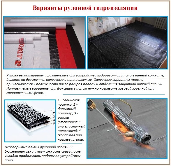 Гумени материали за хидроизолация на пода