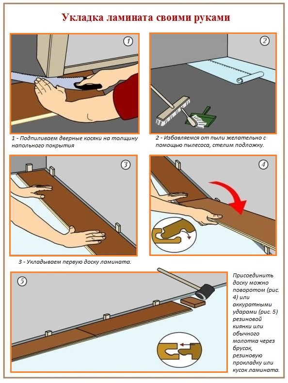 Πώς να τοποθετήσετε ένα φύλλο με τα χέρια σας