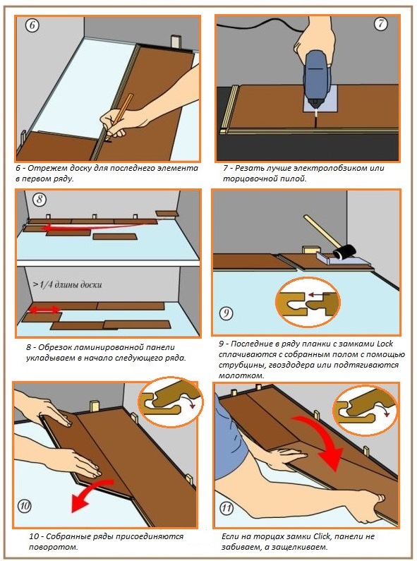 How to put laminated boards