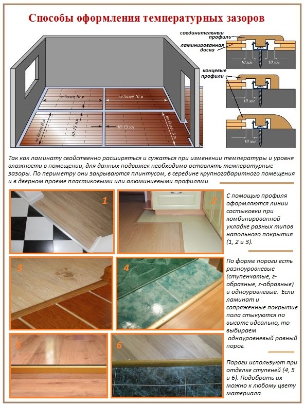 De nuances van het leggen van laminaatvloeren op een houten vloer