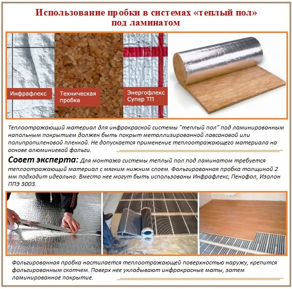 Cork underfloor and laminate flooring