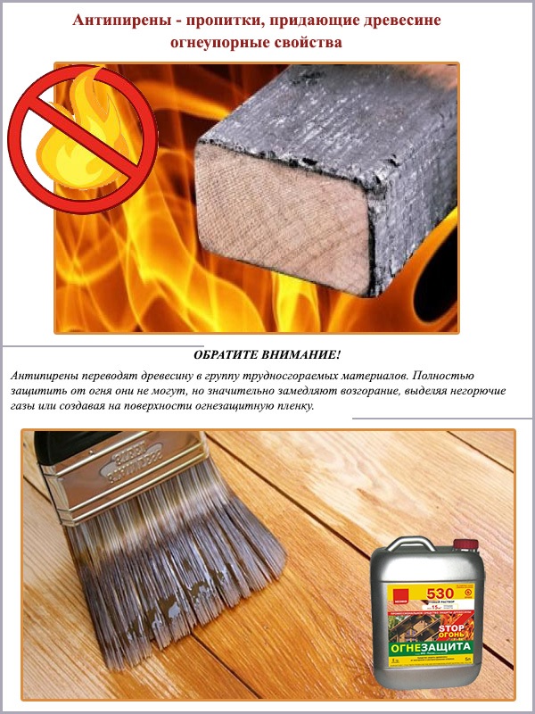 Retardéry hoření - impregnace pro udělení žáruvzdorných vlastností