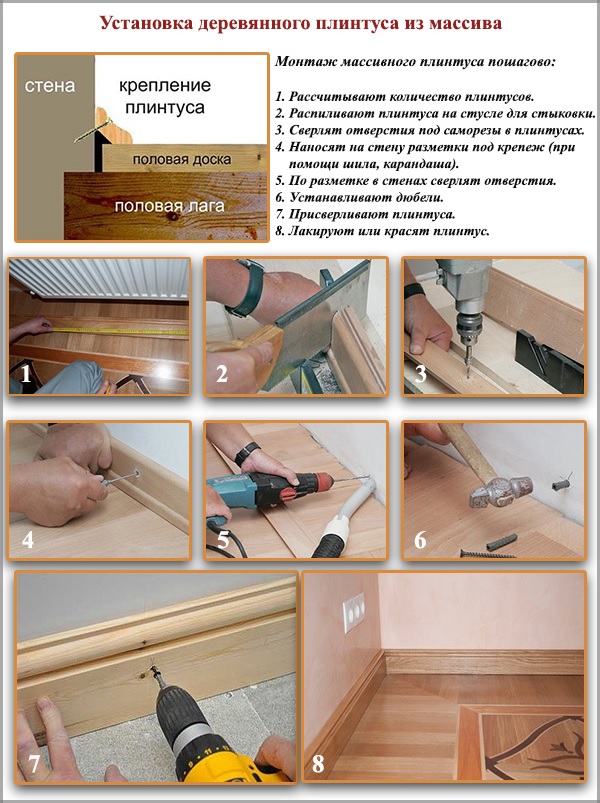 Pemasangan tiang kayu dari kayu padu