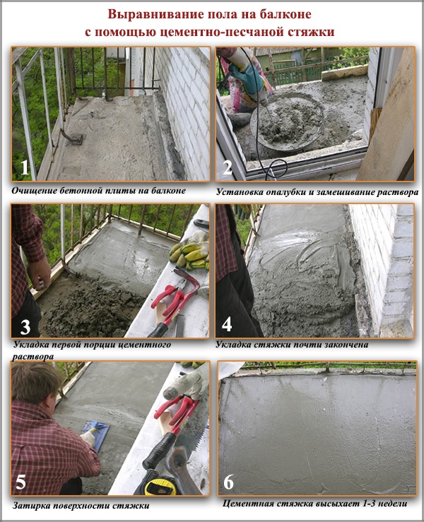 Utjämnar golvet på balkongen med en cement-sand-avstrykare