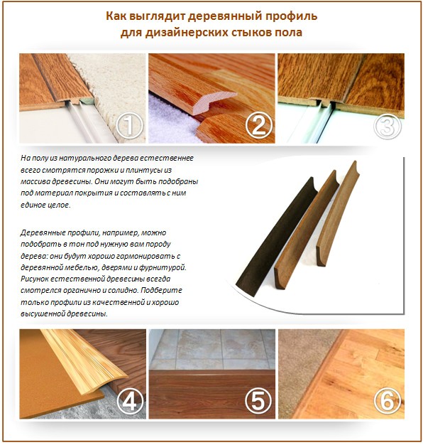 Profilo in legno per la giunzione di rivestimenti