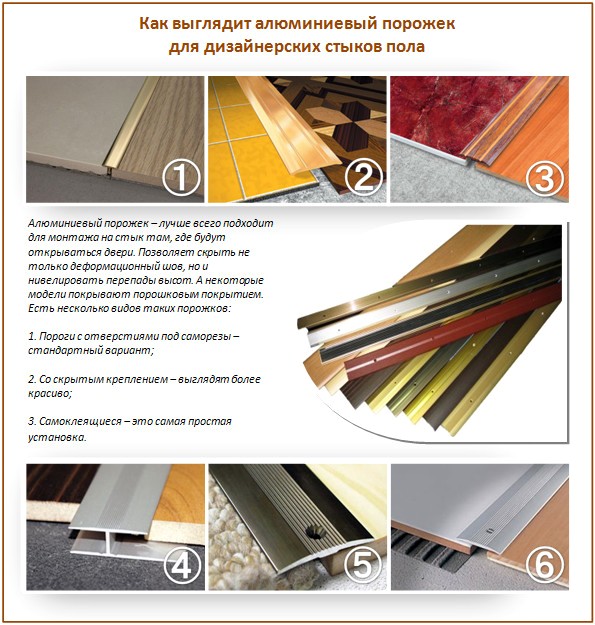 Profil aluminium untuk sambungan lantai