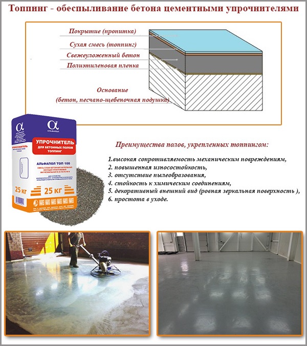 Topping - dust removal of concrete by cement hardeners