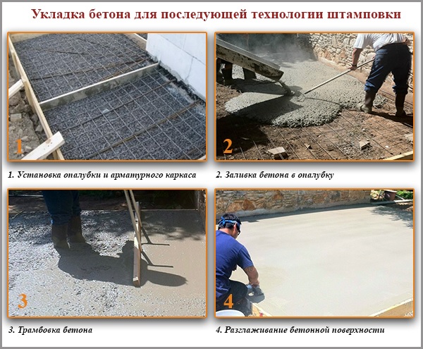Concrete laying for subsequent stamping technology