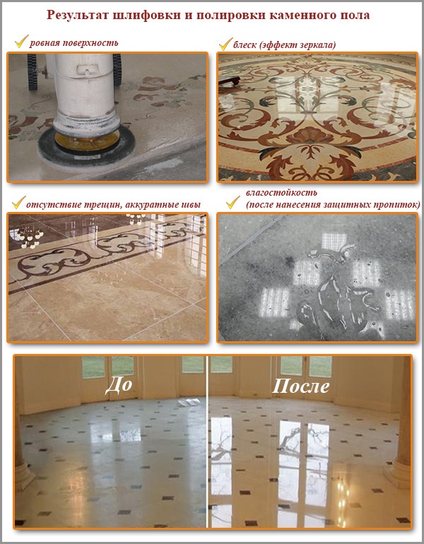 The result of grinding and polishing the stone floor