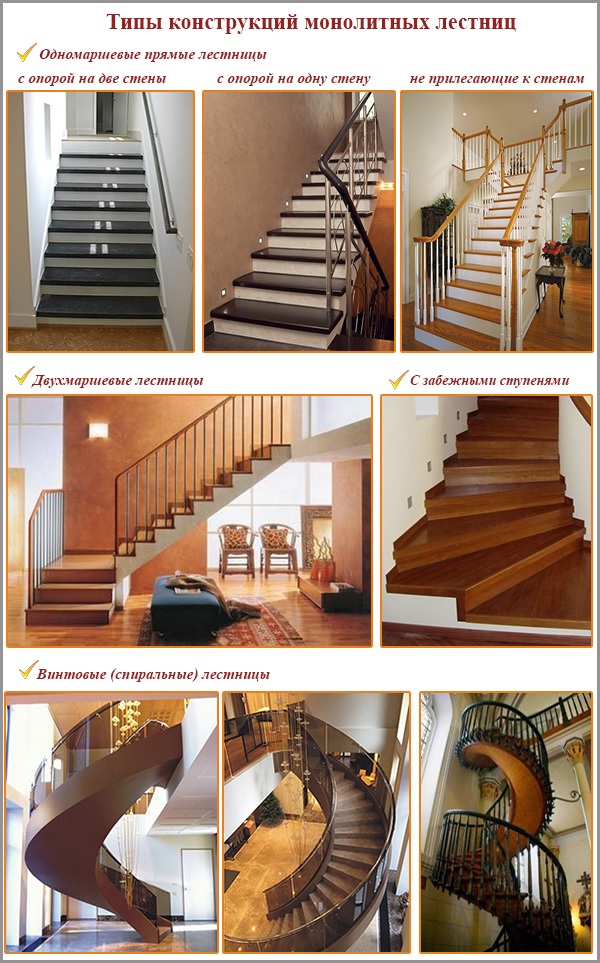 Tipos de diseños de escaleras monolíticas.
