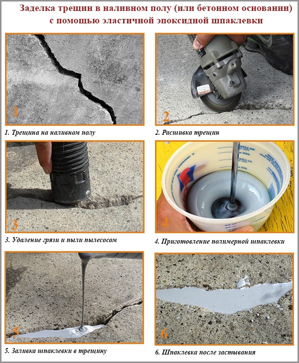 Crack sealing in bulk floor