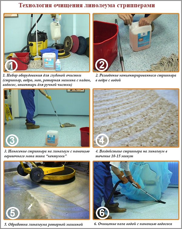 The technology of cleaning linoleum strippers