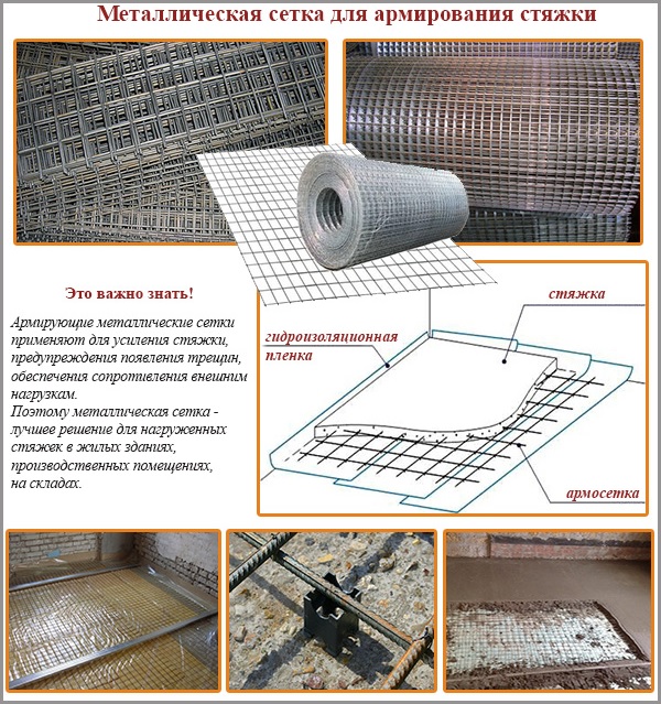 Metal mesh for screed reinforcement