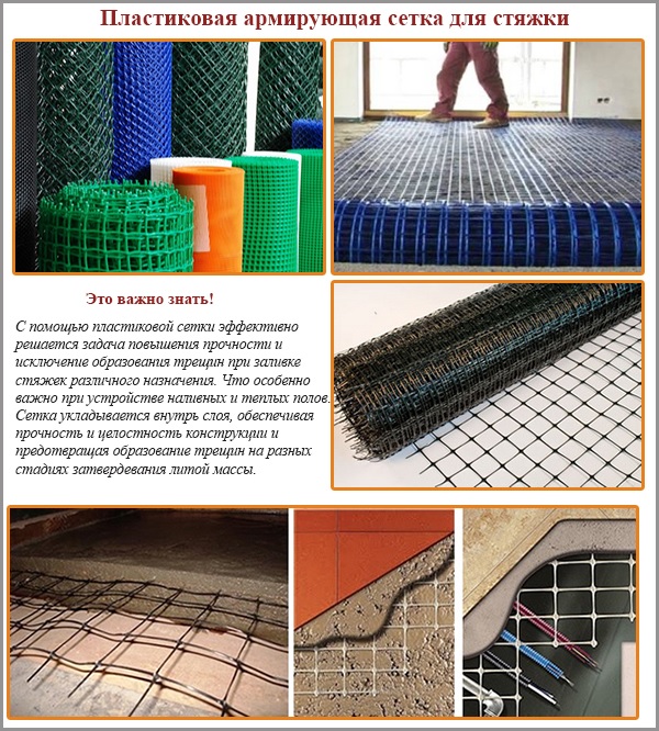 Plastic reinforcing mesh for screed
