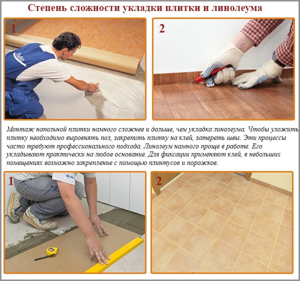 The degree of difficulty laying tiles and linoleum