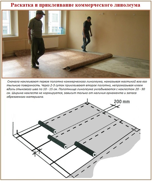 How to stick commercial linoleum on a concrete floor