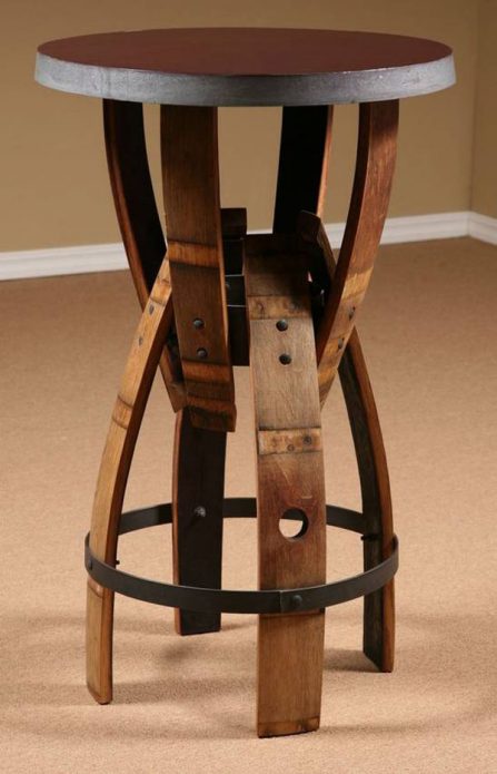 bačvasta stolica
